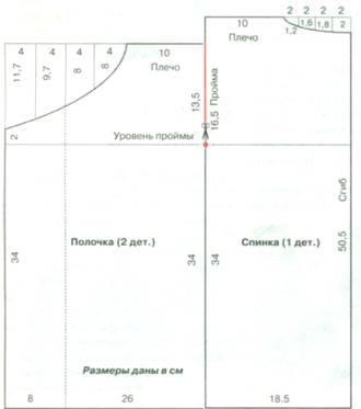 фото