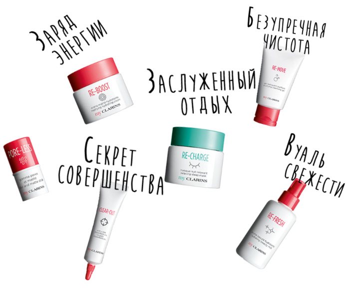 Очищающие, освежающие и питательные средства для молодой кожи My Clarins
