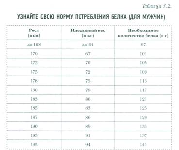 Рисунок