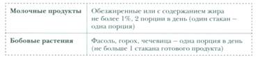 Рисунок