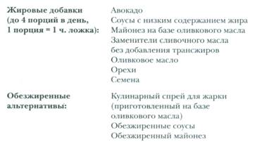 Рисунок