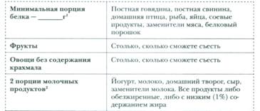 Рисунок