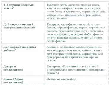 Рисунок