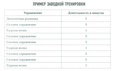 Рисунок