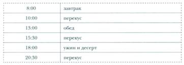 Рисунок