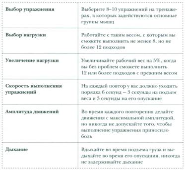 Рисунок
