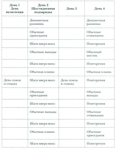 Рисунок