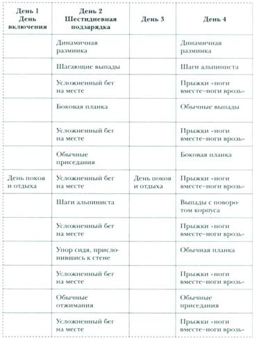 Рисунок