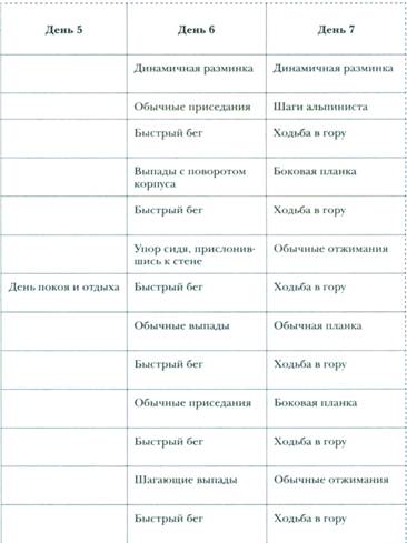 Рисунок
