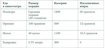 Рисунок