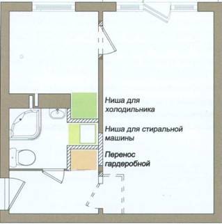 Рисунок
