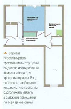 Рисунок