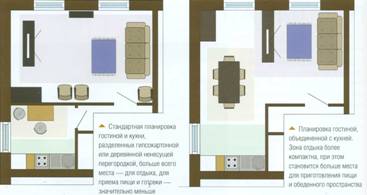 Рисунок