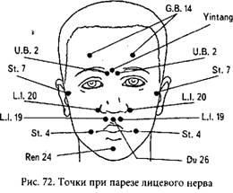 Тест для претендентов на статус адвоката Тест для претендентов на статус адвоката