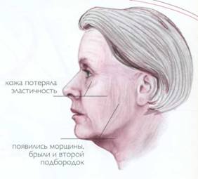 Рисунок