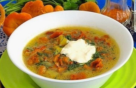 Тарелка супа