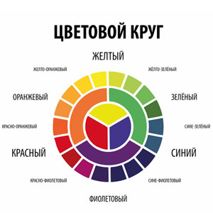 Определяем цвет